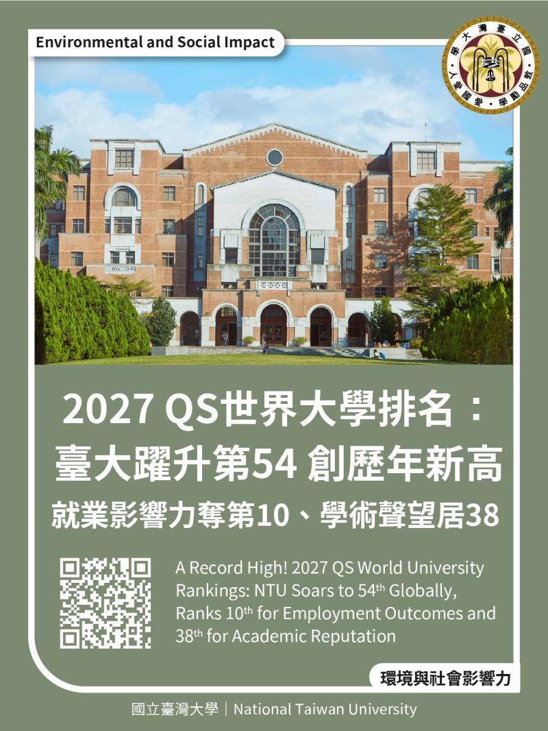 NTU Ranked 54th Globally in QS World University Rankings 2027 — Our Highest Ranking Ever 