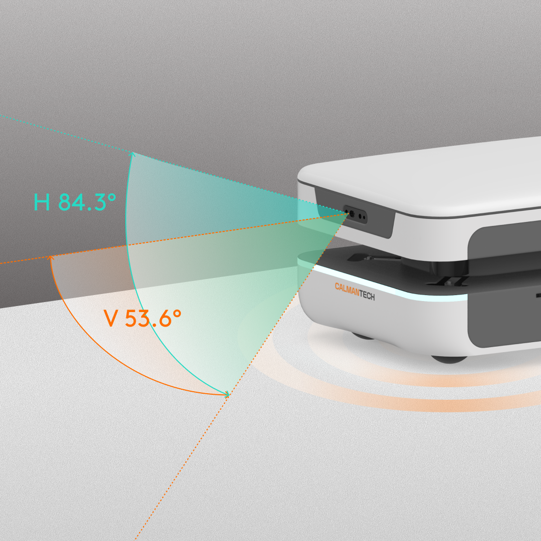 RGBDepth camera