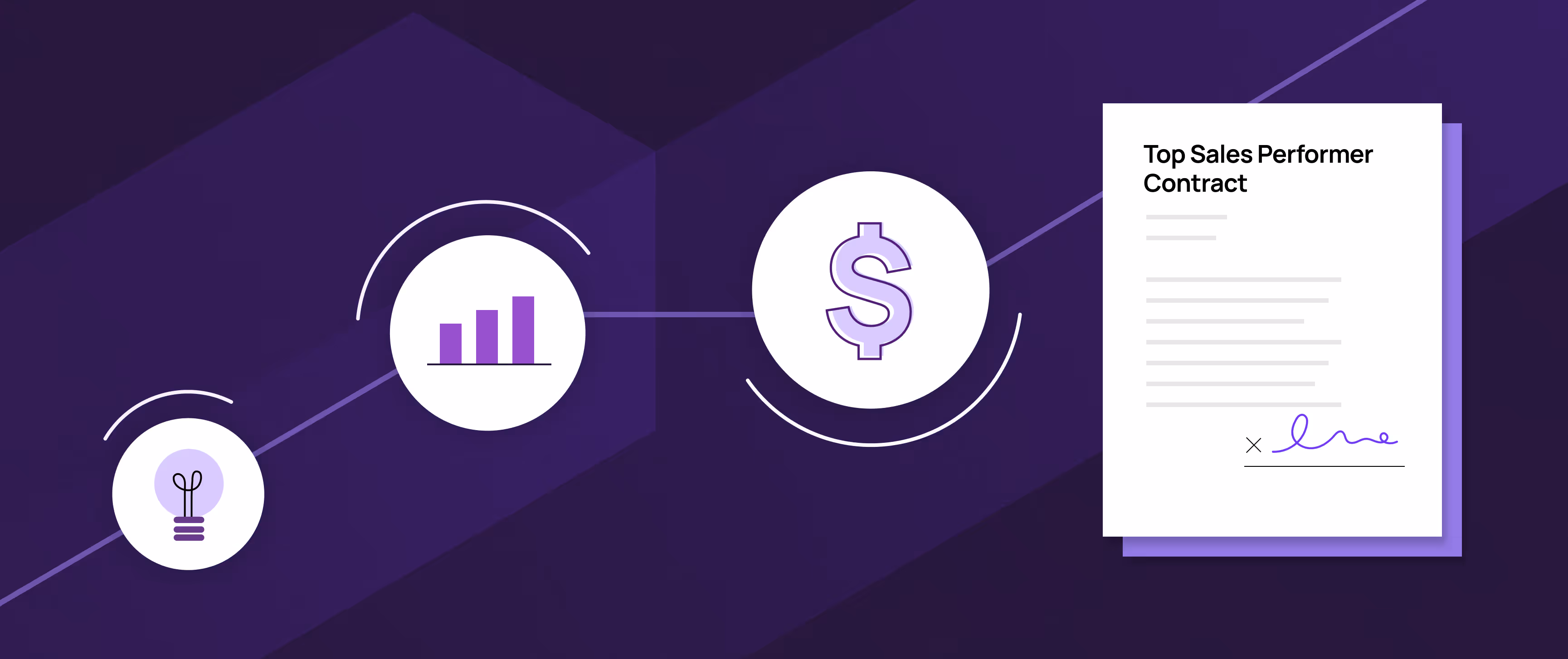  Incentive compensation management can help you attract and retain top talent 