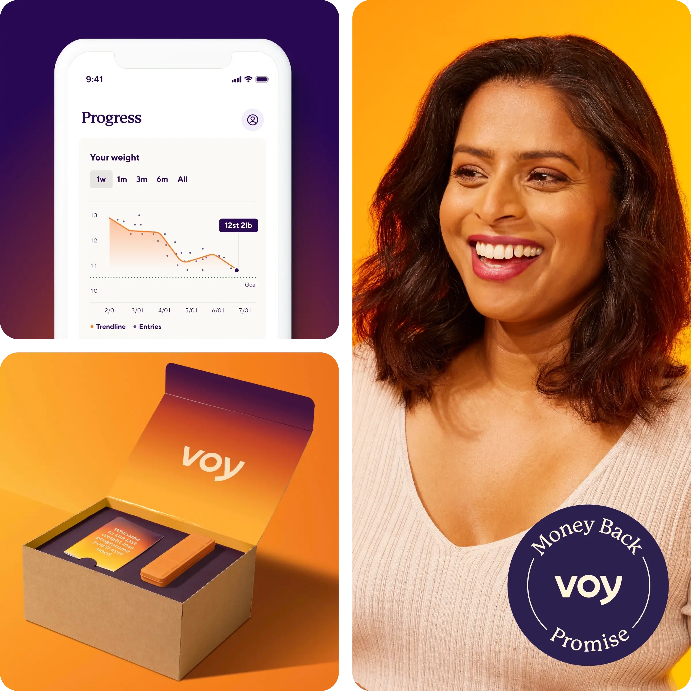 Collage of three pictures; a phone dashboard, Voy product box and a smiling women with a sticker Money Back Promise.
