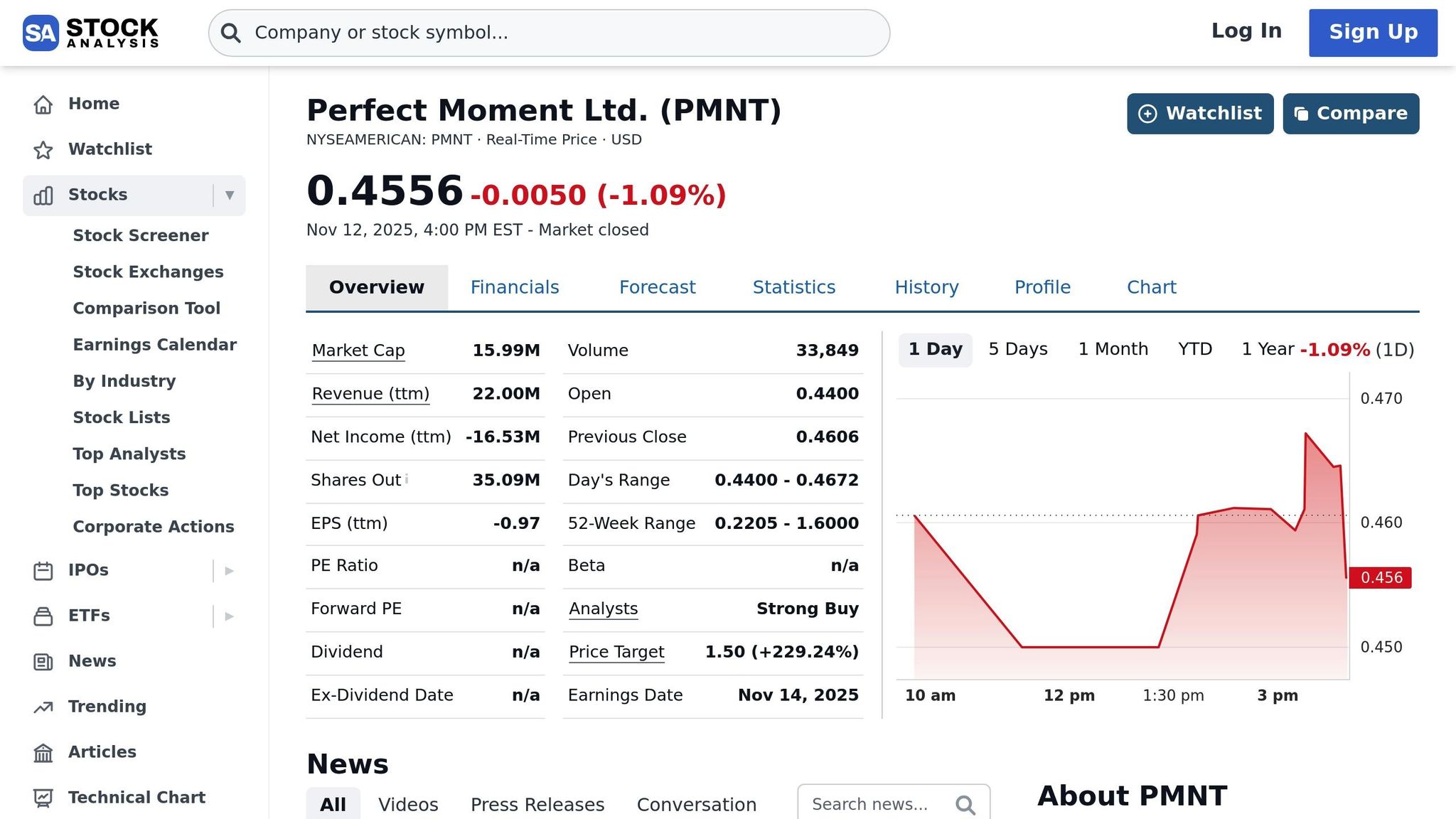 PMNT at a loss: what factors should I weigh before selling now vs holding  for a recovery?