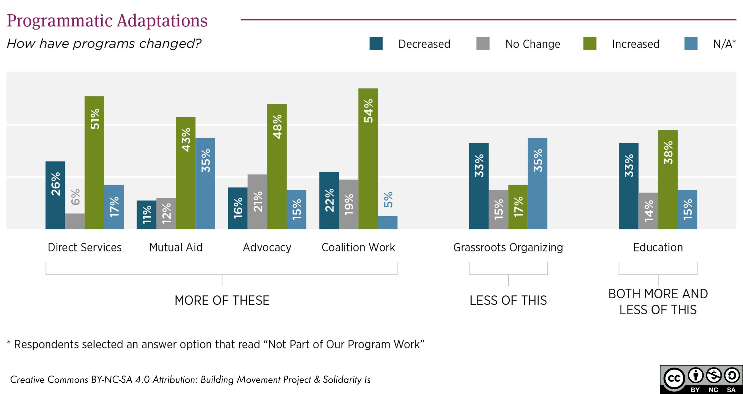 Figure 9 - Urban Matters.jpg