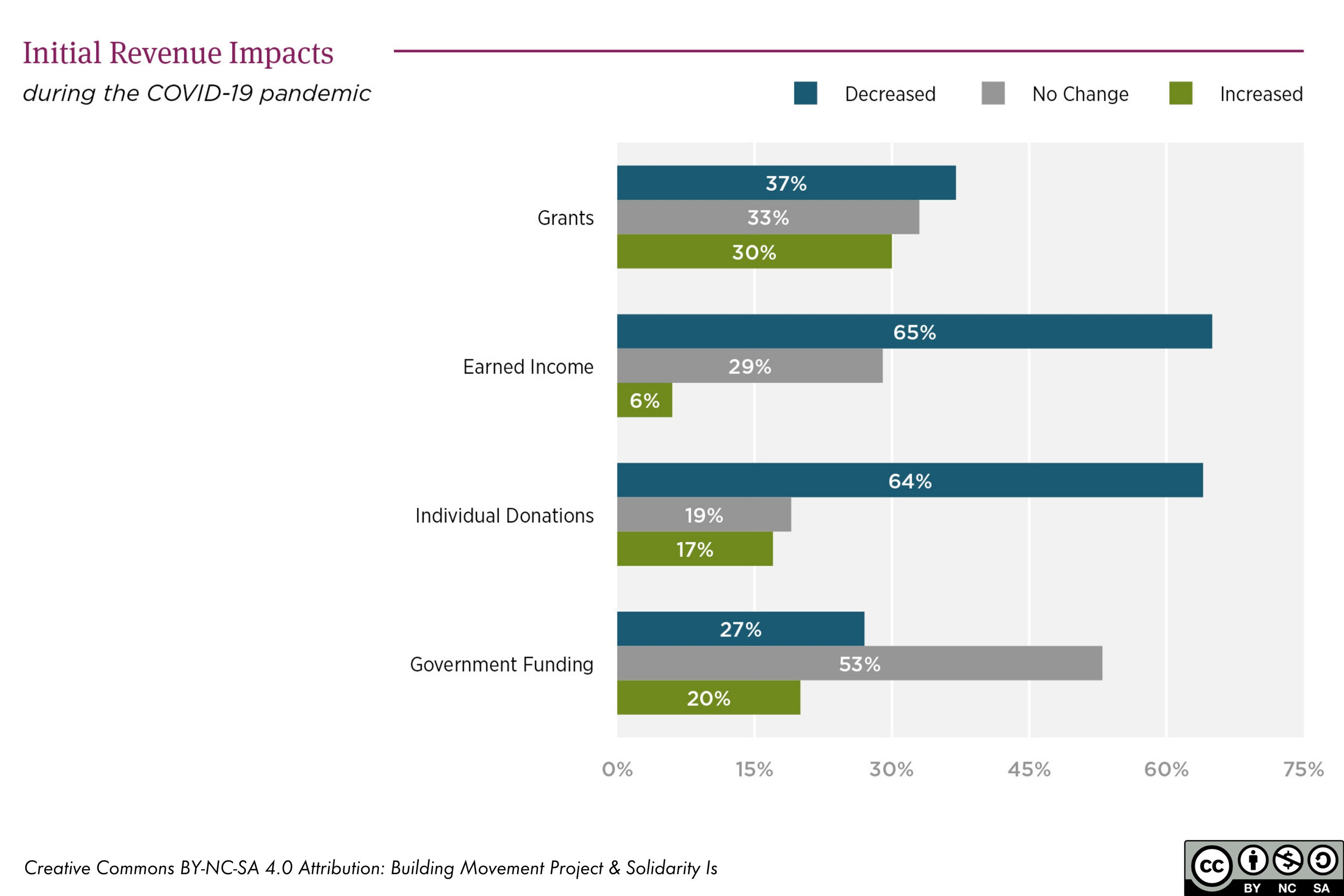 Figure 11 - Urban Matters.jpg