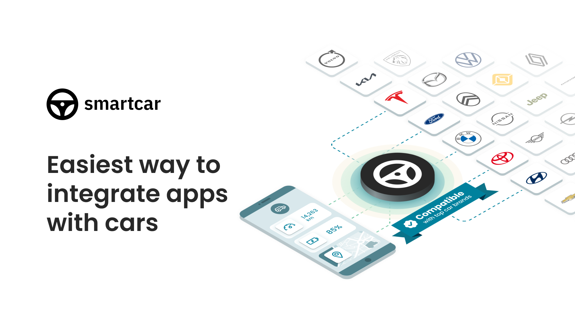 Smartcar API