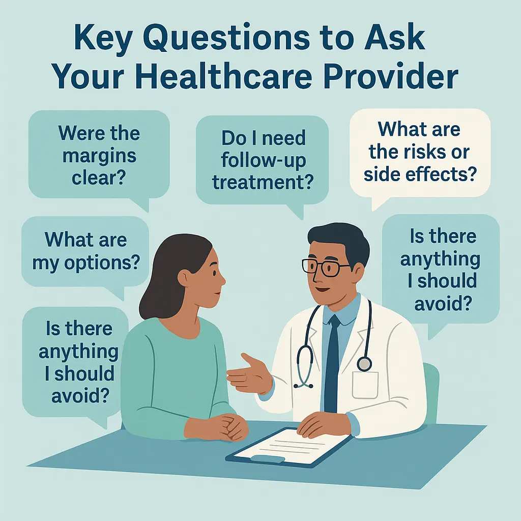 Create a 1024x1024 square visual guide showing key question