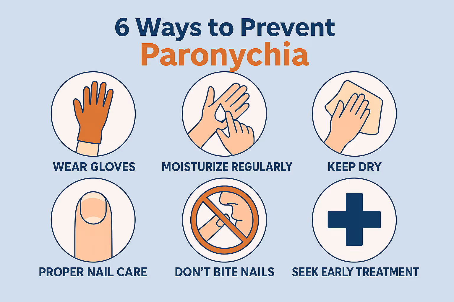Lifestyle prevention infographic (1536x1024 landscape): Six circular icons arranged in two rows showing prevention strategies. Top row: hand
