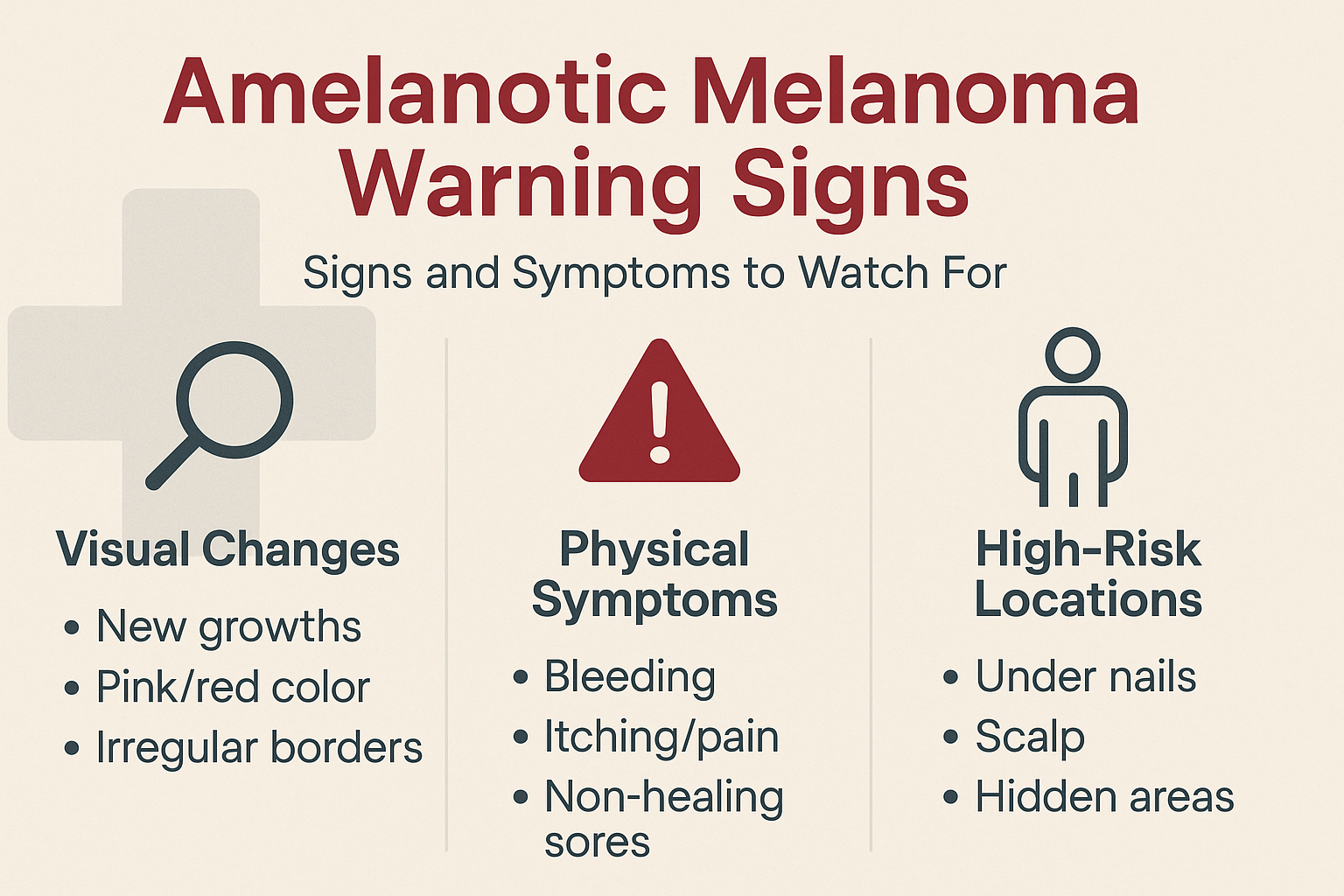 Professional landscape infographic (1536x1024) for section "Signs and Symptoms to Watch For". Type: Warning Signs Checklist. Light cream bac