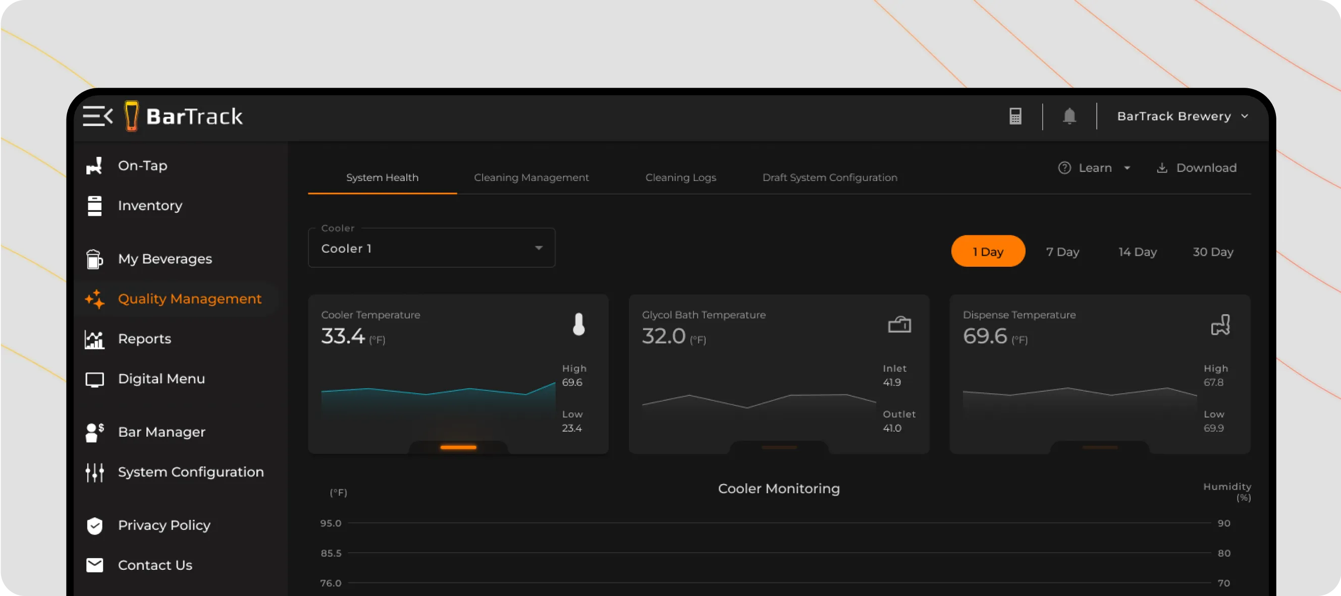 Dashboard mockup