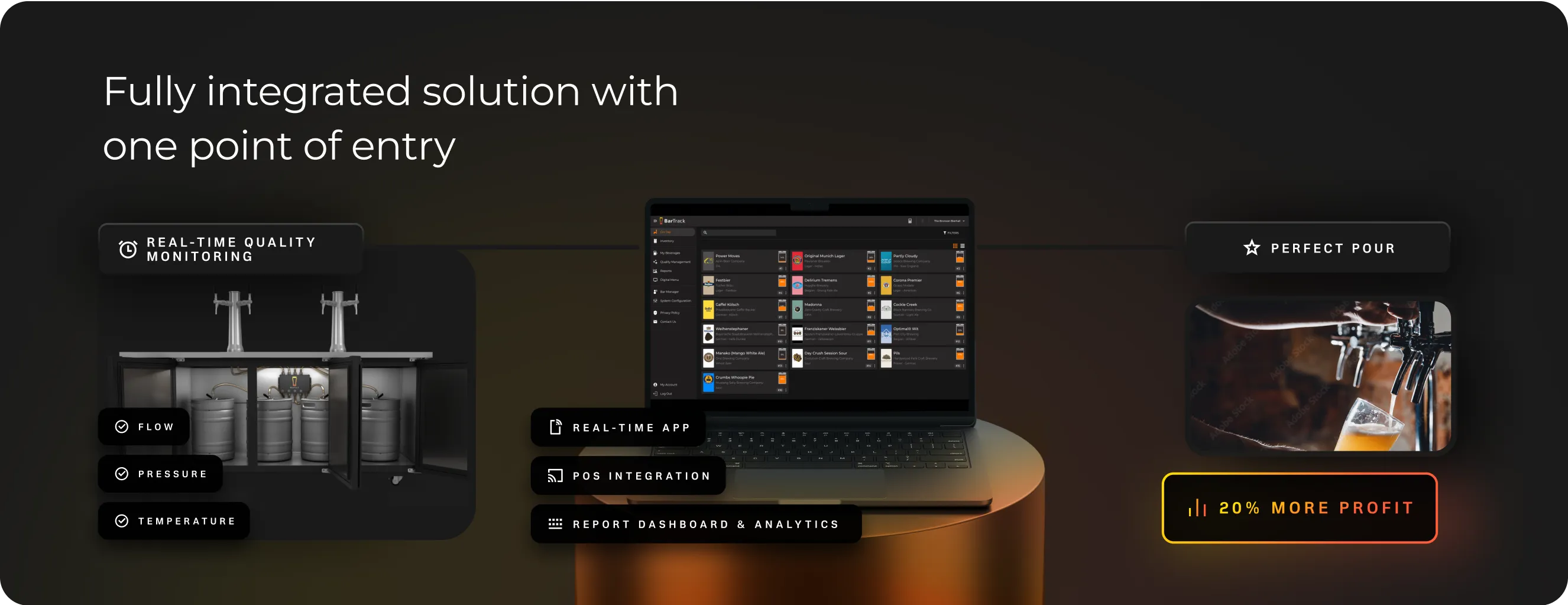 Fully Integrated Solution