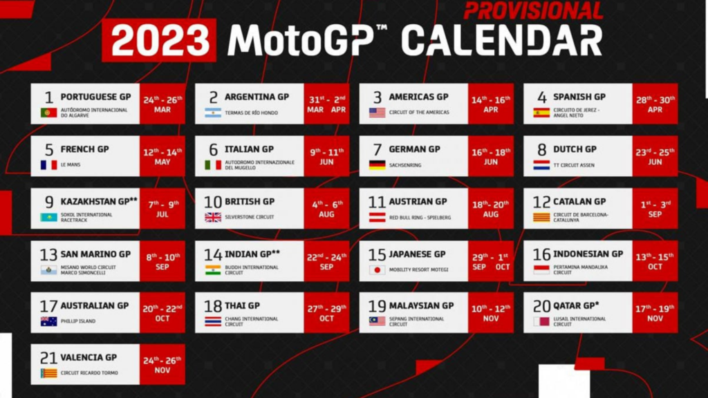 Affordable Tickets MotoGP