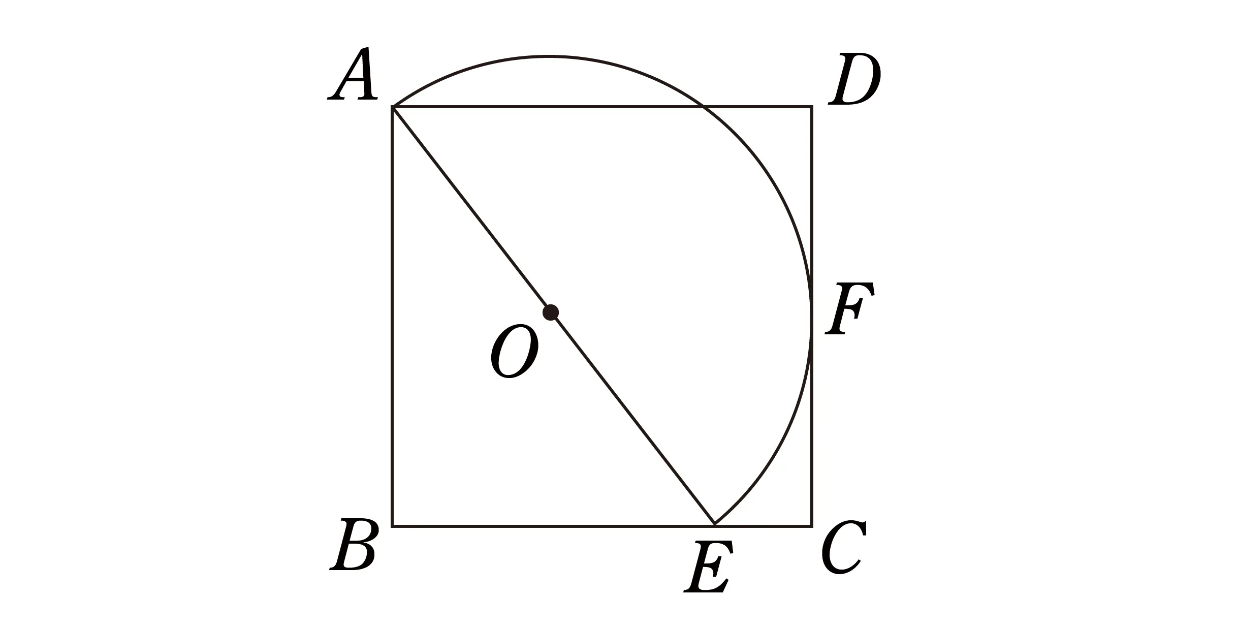 正方形ABCDと、線分AEを直径とする半円Oが重なっている図形。点Eは辺BC上にある。辺DCと半円の接点が点F