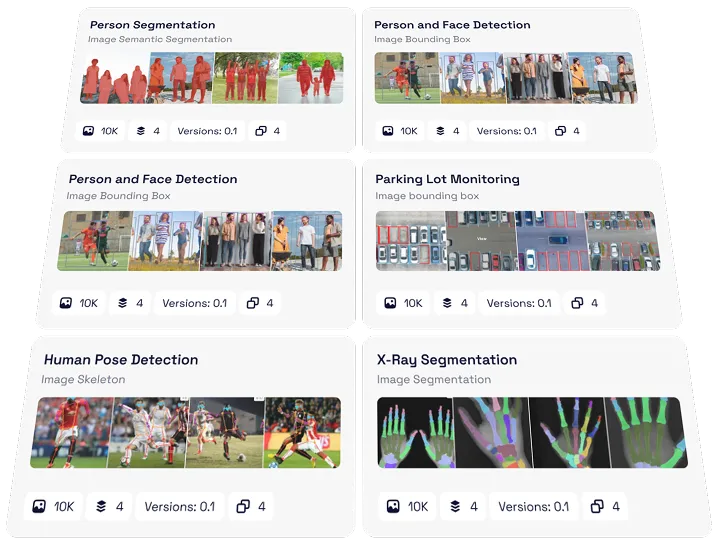 Grid of cards showing AI image processing examples: person segmentation with red overlays on people, person and face detection with bounding boxes, parking lot monitoring with marked parking spaces, human pose detection with skeletal points on athletes, and X-ray segmentation highlighting hand bones.