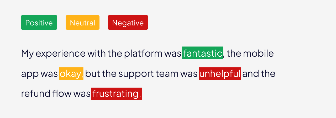Text annotate 1