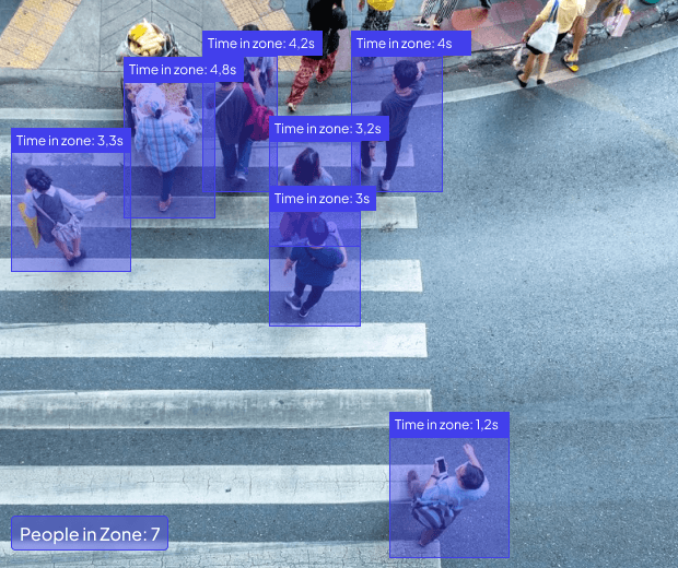 Video annotate 2