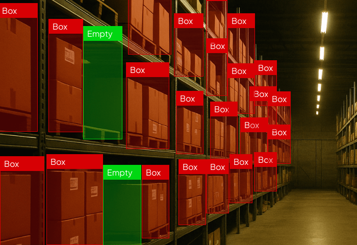 Logistics