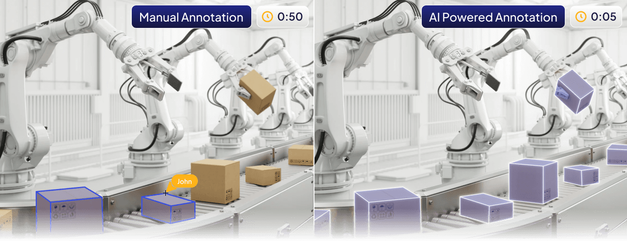 Ai Powered Annotation