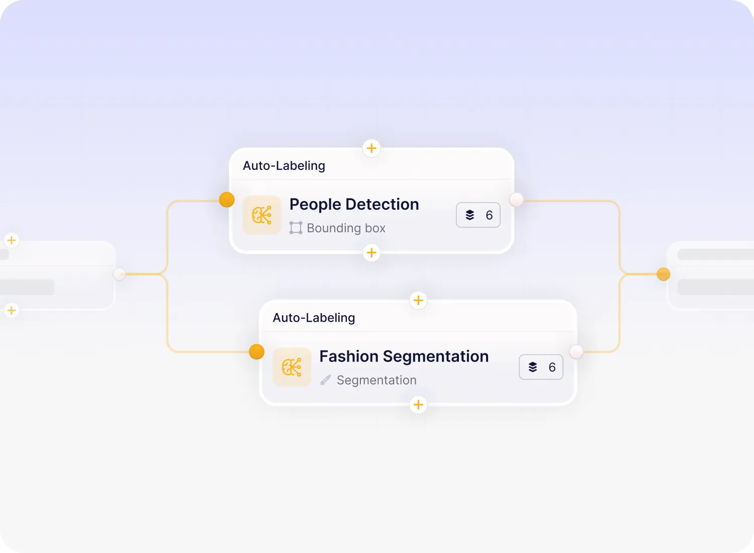 Custom annotation workflow automation in Unitlab AI