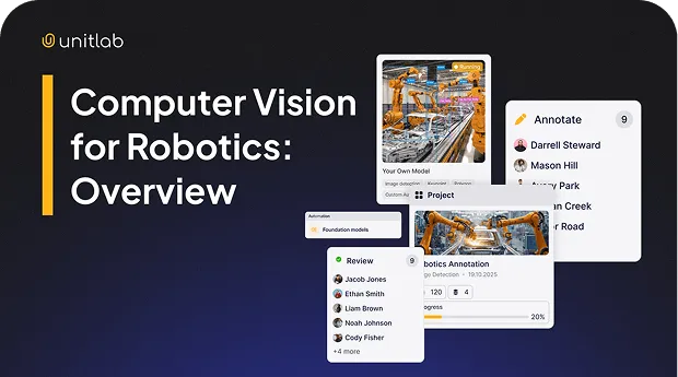 Unitlab AI blog post thumbnail