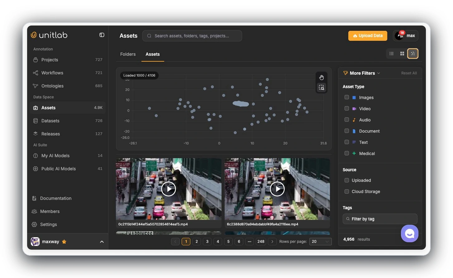 Unitlab enterprise data curation workspace for multimodal training data