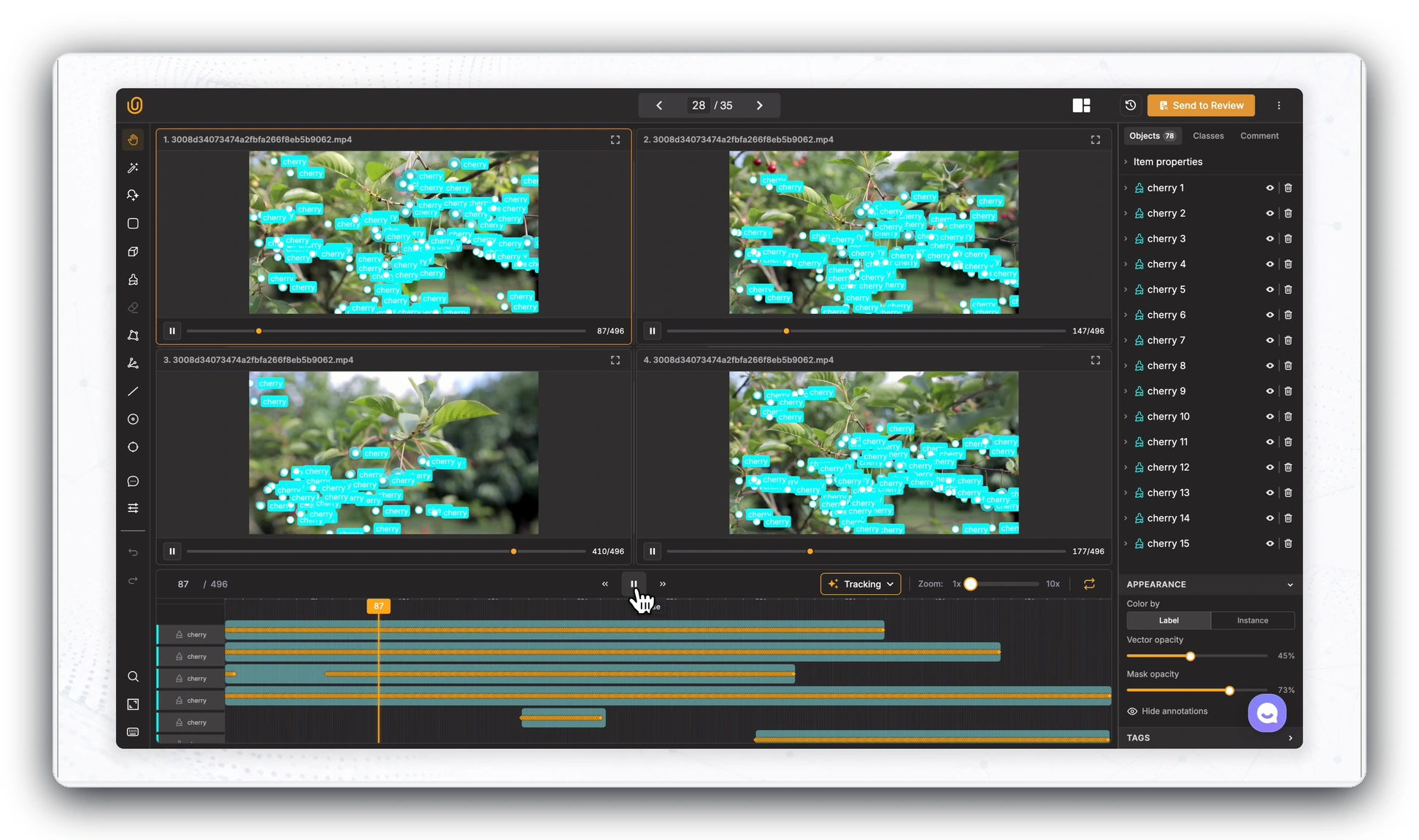 Unitlab synchronized multiview workbench for multimodal data annotation