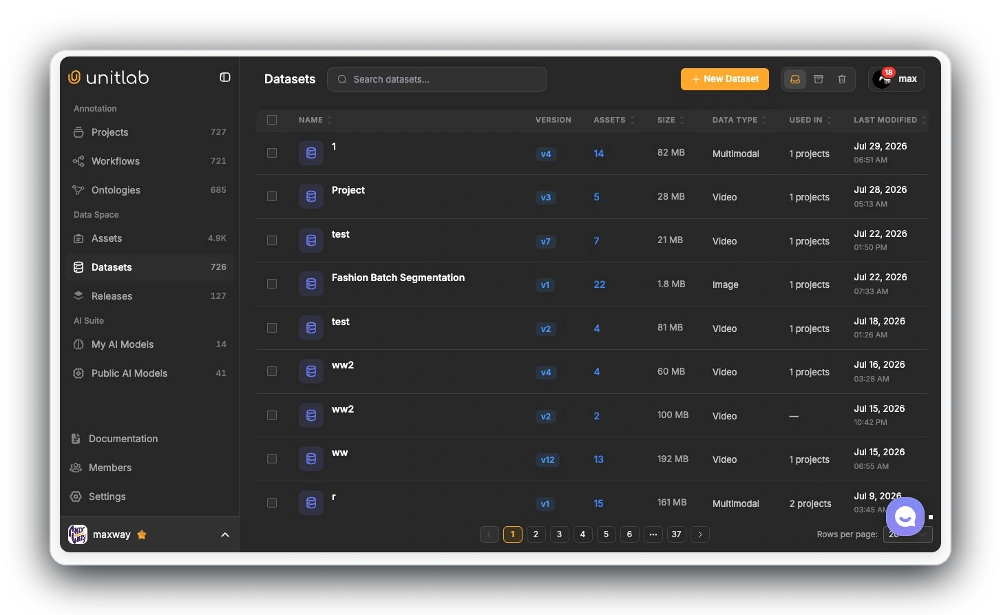 Unitlab inventory for managing versioned multimodal training datasets