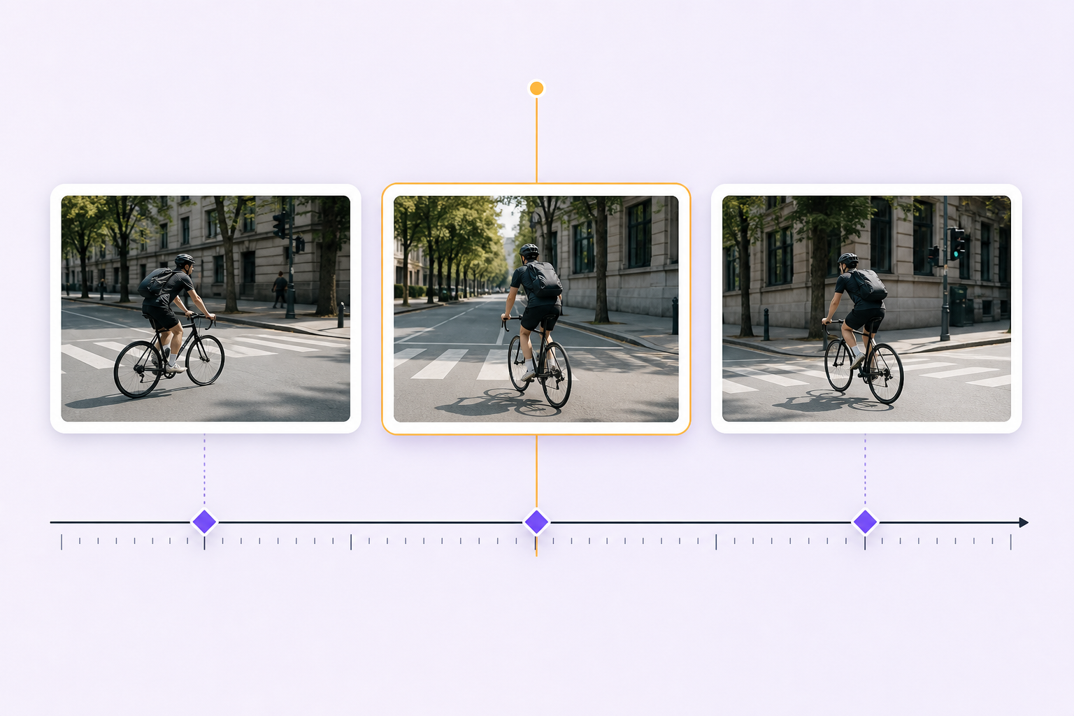 Frame-accurate video labeling Three consecutive cyclist video frames aligned to an exact keyframe timeline