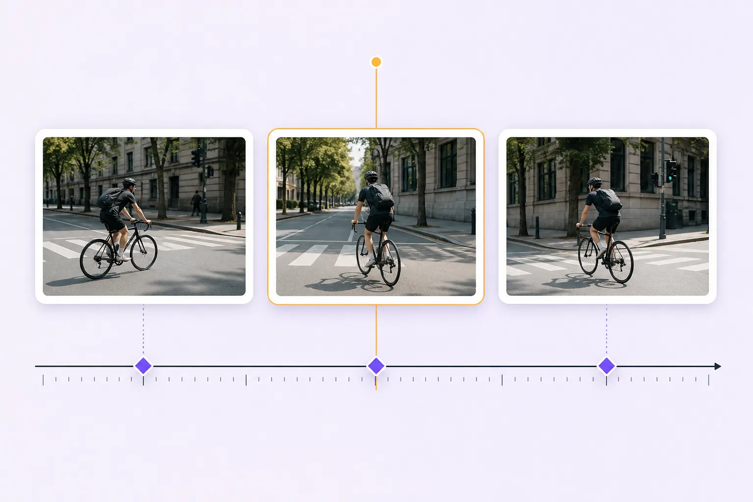 Frame-accurate video labeling Three consecutive cyclist video frames aligned to an exact keyframe timeline