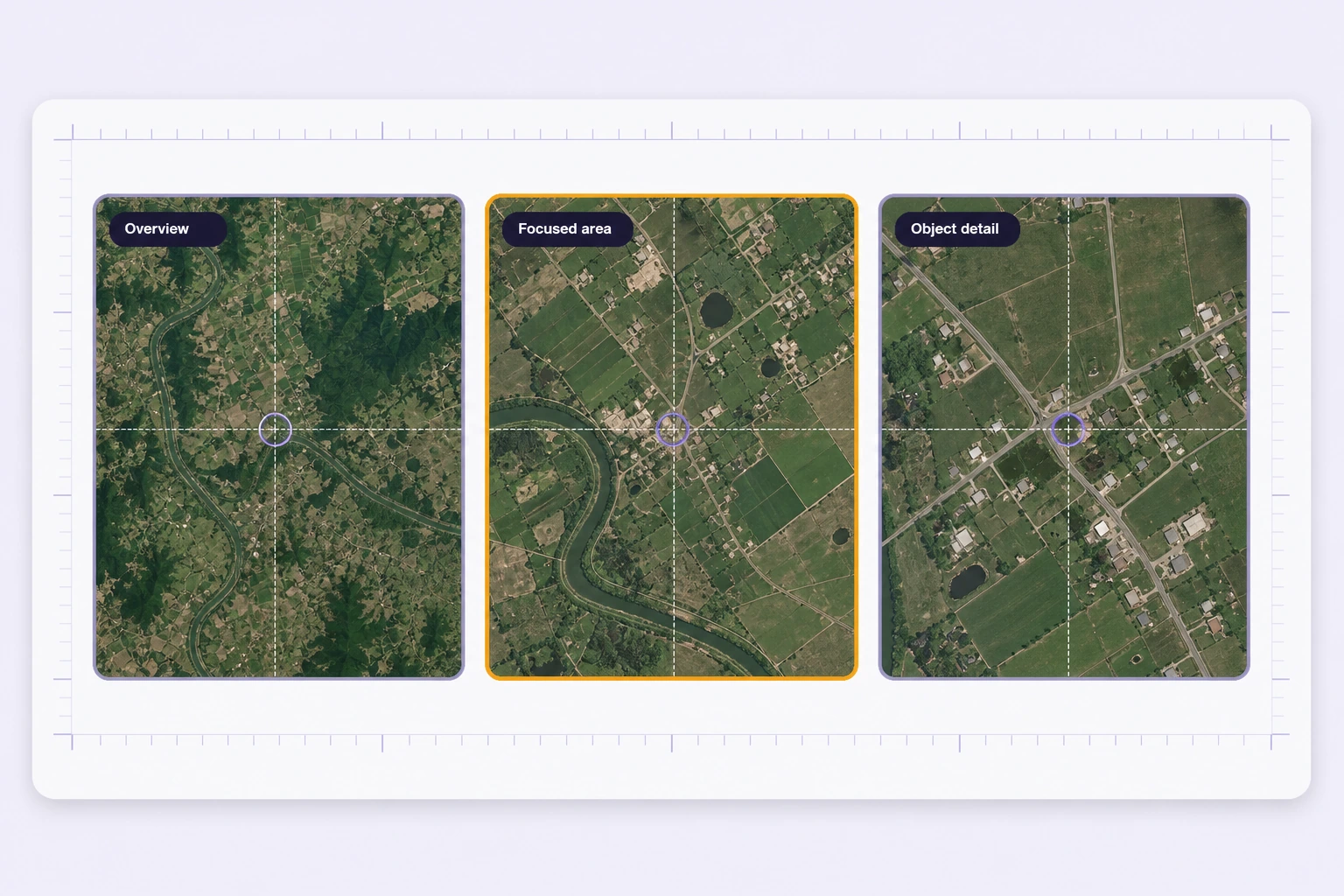 Unitlab geospatial coordinate support visual retaining spatial context across overview, focus, and detail. Unitlab geospatial coordinate support visual retaining spatial context across overview, focus, and detail.