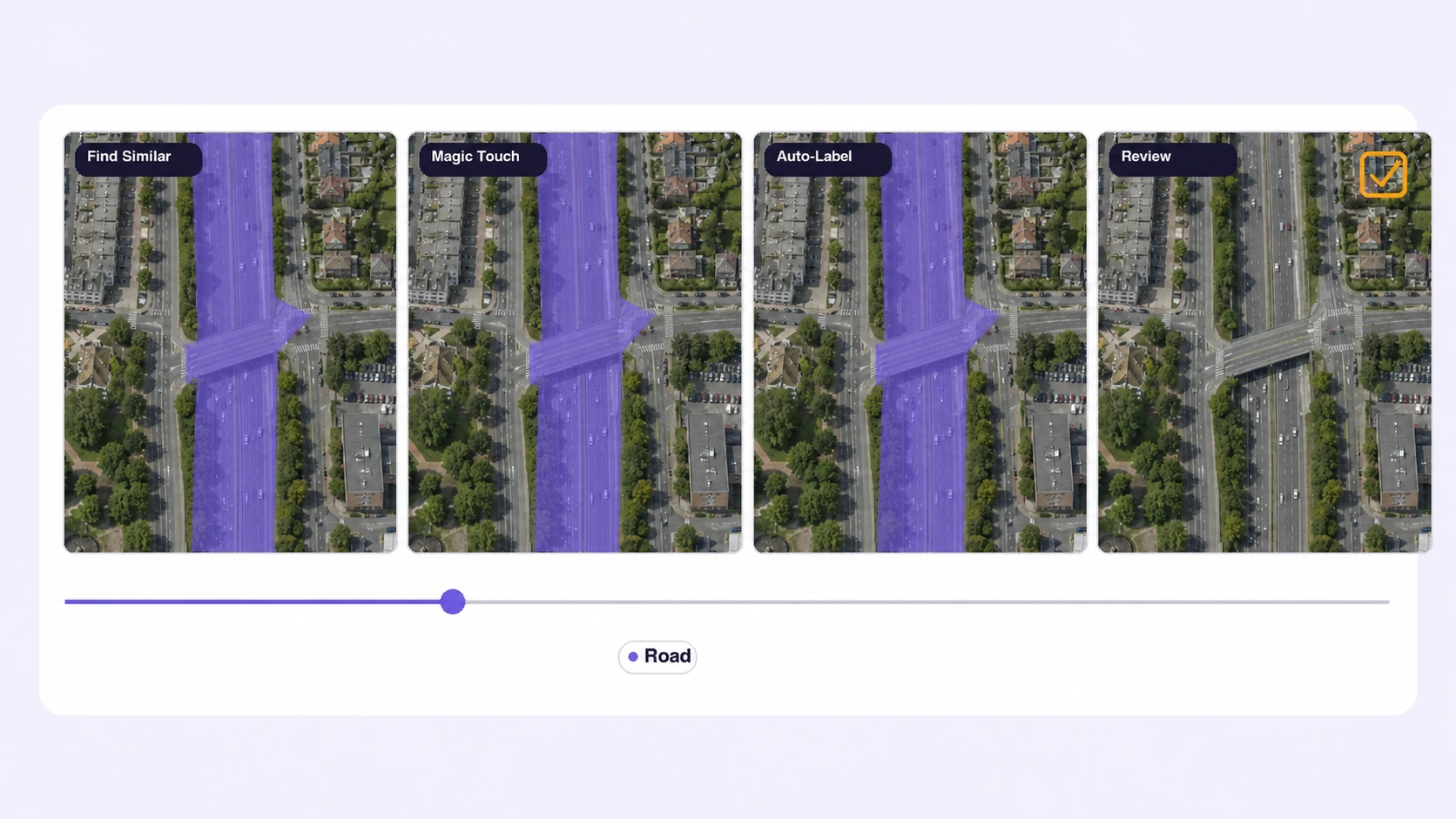 Unitlab AI-assisted geospatial auto-labeling visual showing Find Similar, Magic Touch, Auto-Label, and Review on an aerial road. Unitlab AI-assisted geospatial auto-labeling visual showing Find Similar, Magic Touch, Auto-Label, and Review on an aerial road.