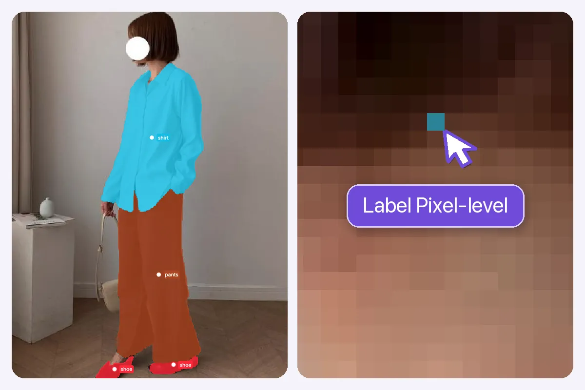 Annotated fashion image beside a pixel-level brush close-up with the cursor highlighting the exact cyan annotation pixel