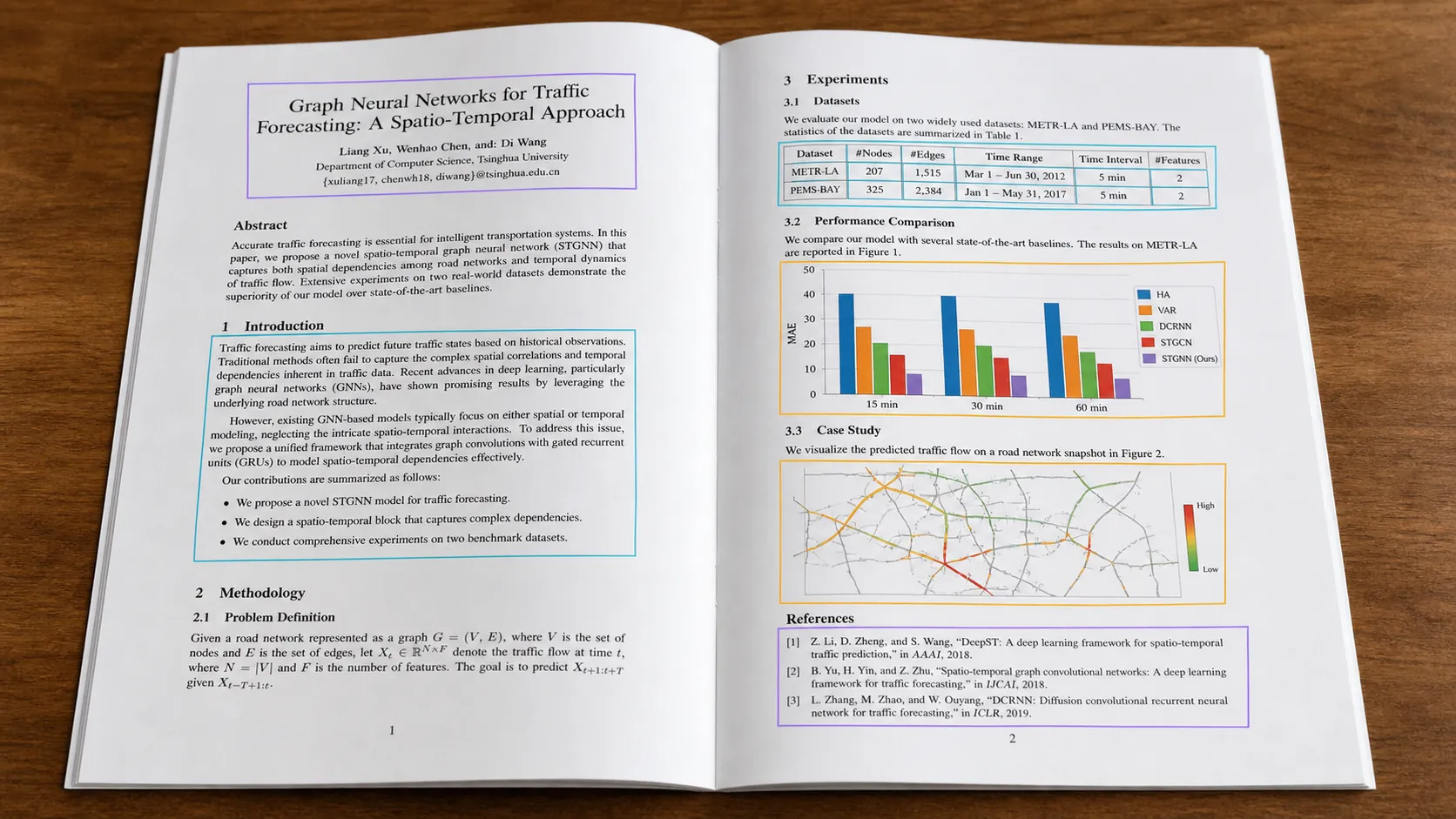 Multi-page technical PDF with structured text, figure, and table annotations.