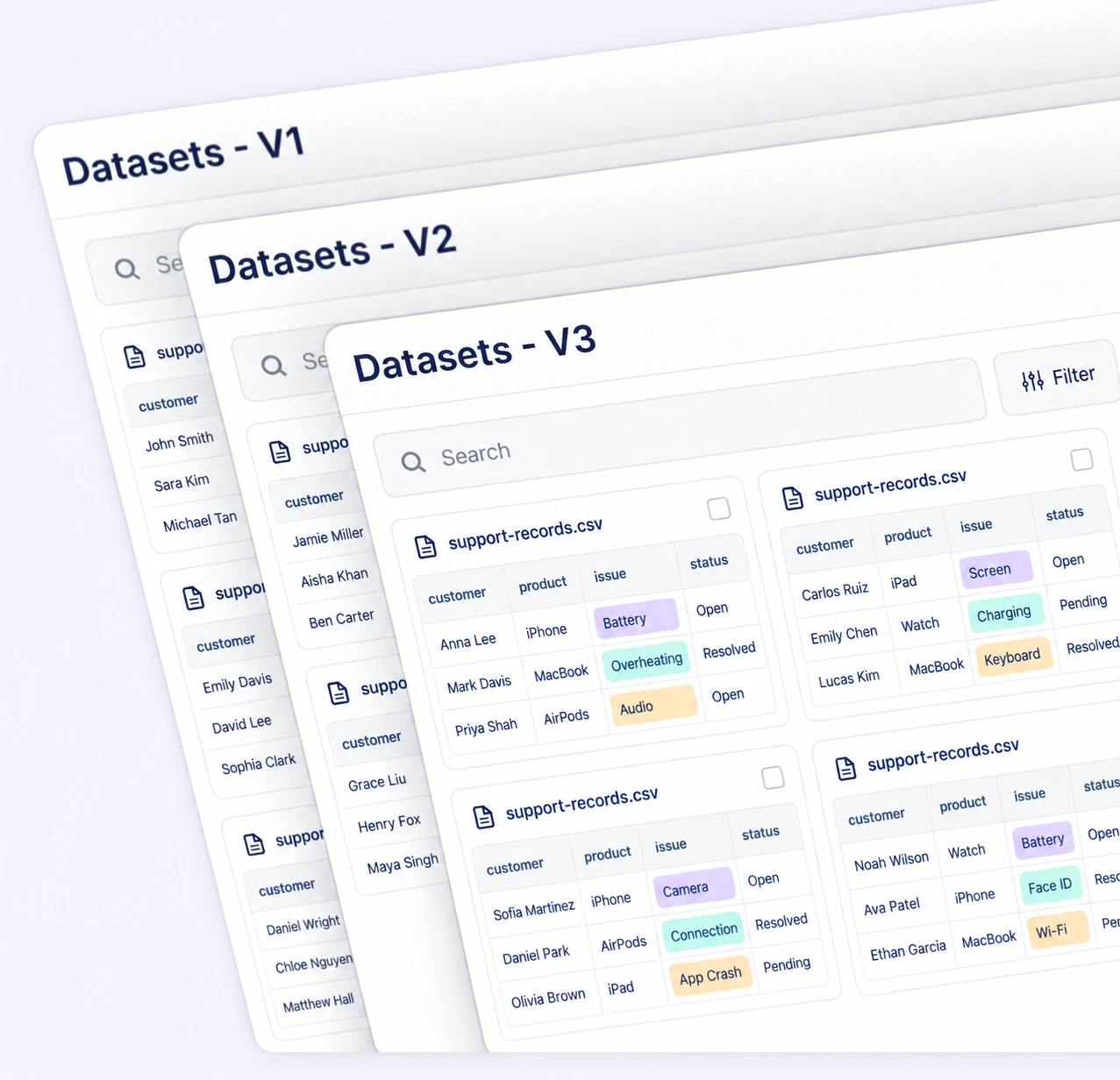 Tabular Dataset Versions Versioned CSV datasets with changes and reviewed releases.
