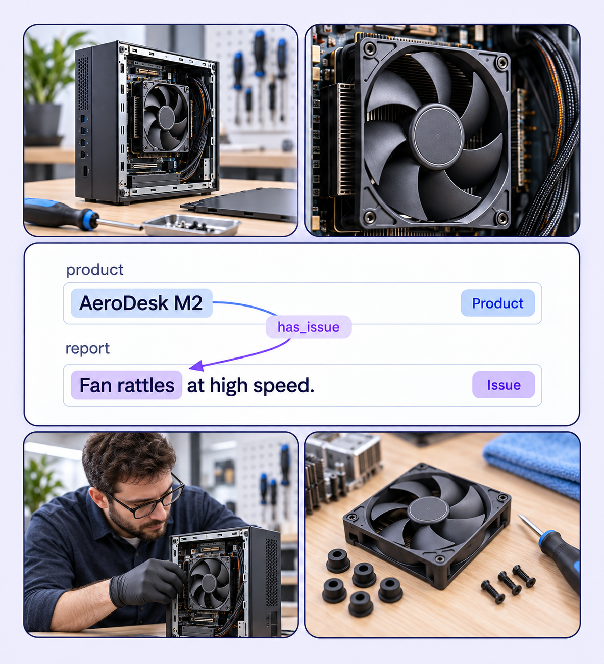 Product service collage with a labeled product linked to a fan issue. Product service collage with a labeled product linked to a fan issue.