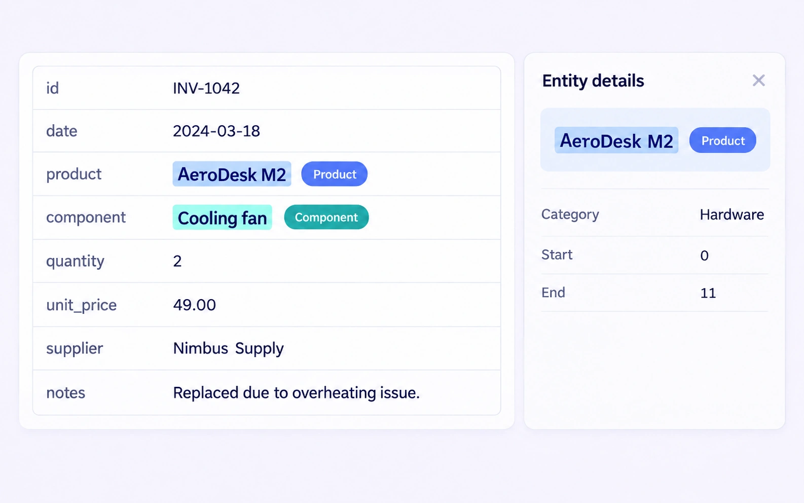 Product and Component Entities in a native CSV record annotation example Product and Component Entities in a native CSV record annotation example