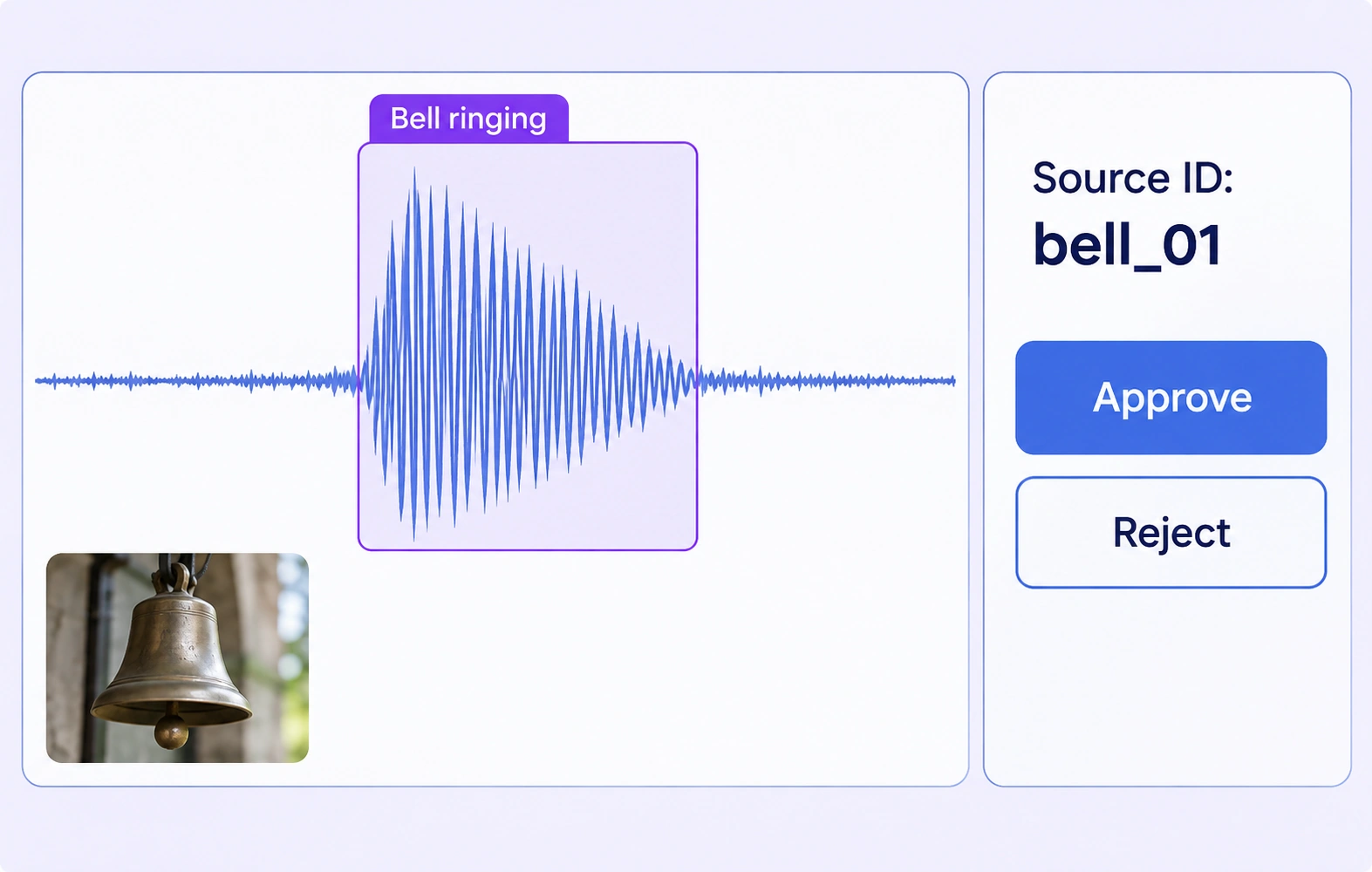 An audio interval and bell source identifier are inspected in a review step. An audio interval and bell source identifier are inspected in a review step.