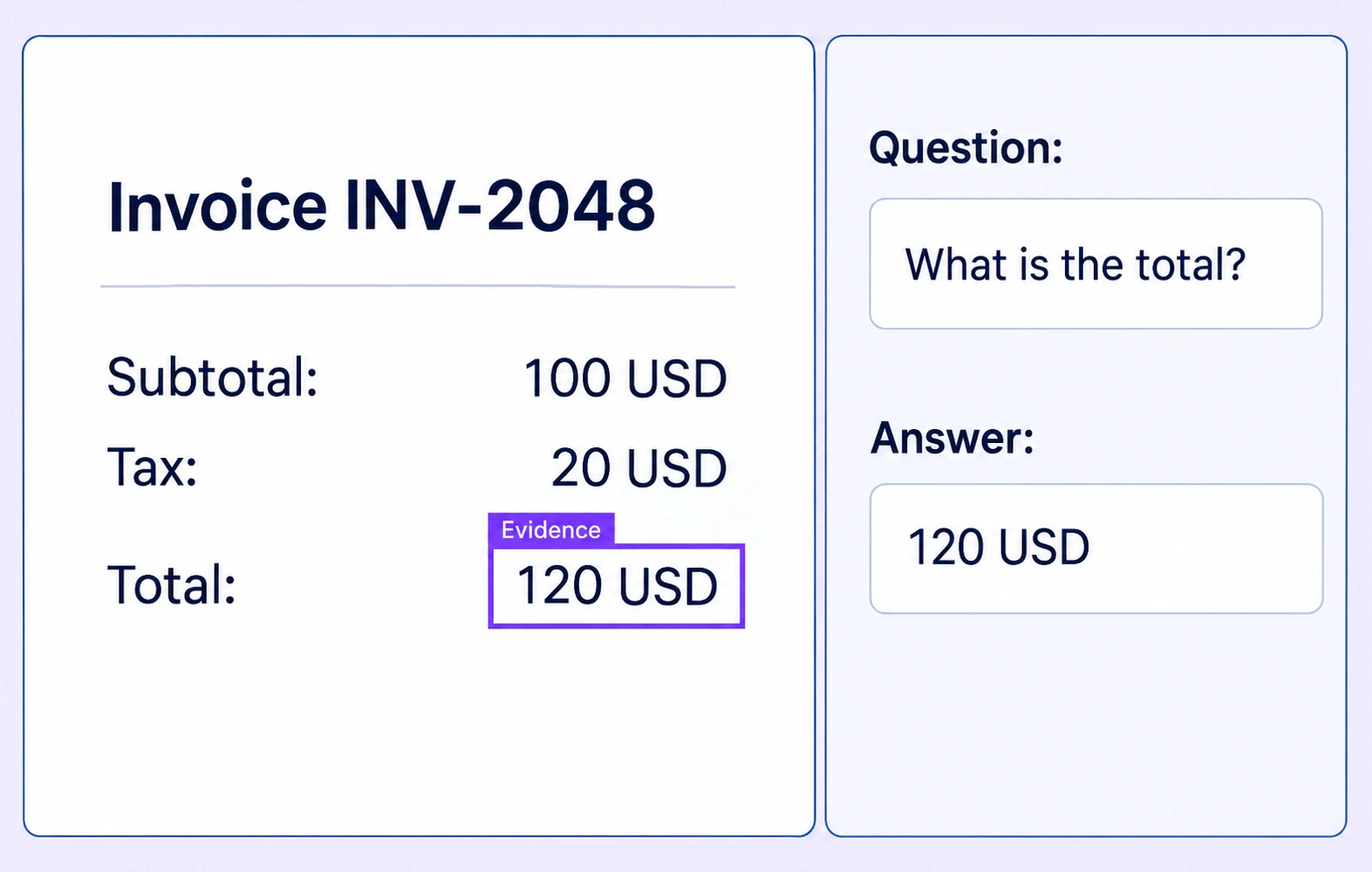 An invoice total region has Question and Answer text properties on its evidence annotation. An invoice total region has Question and Answer text properties on its evidence annotation.
