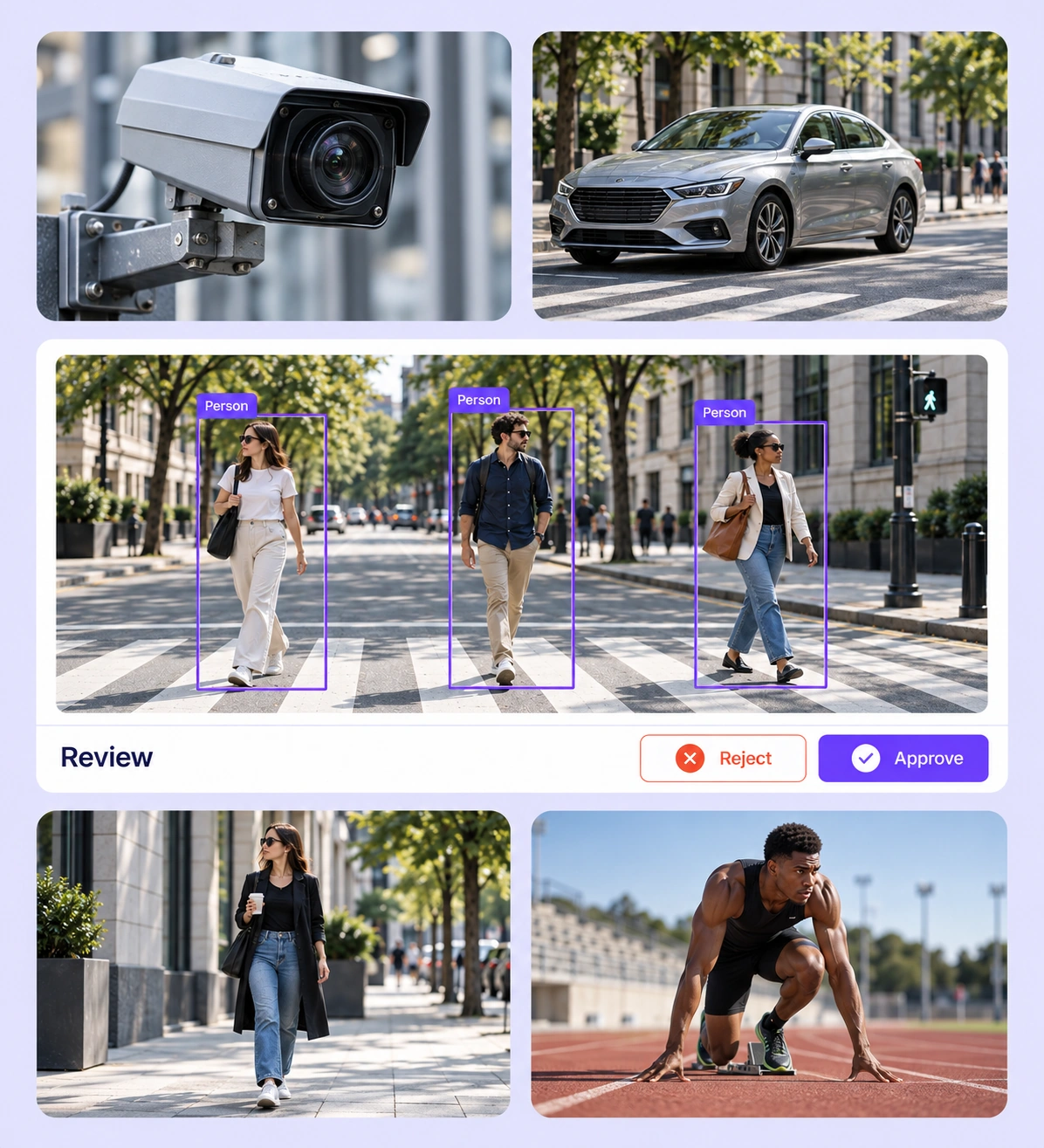 Computer vision annotation review with pedestrian labels and camera, vehicle, and sports context. Computer vision annotation review with pedestrian labels and camera, vehicle, and sports context.