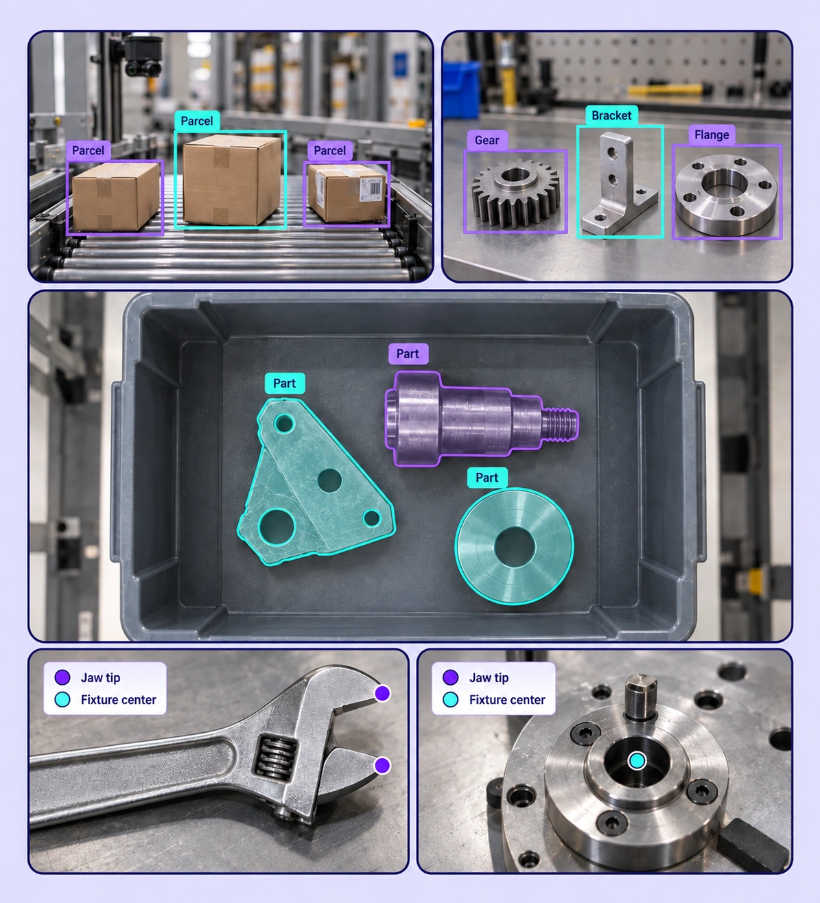 Annotated robotic object recognition examples arranged in a five-panel collage.
