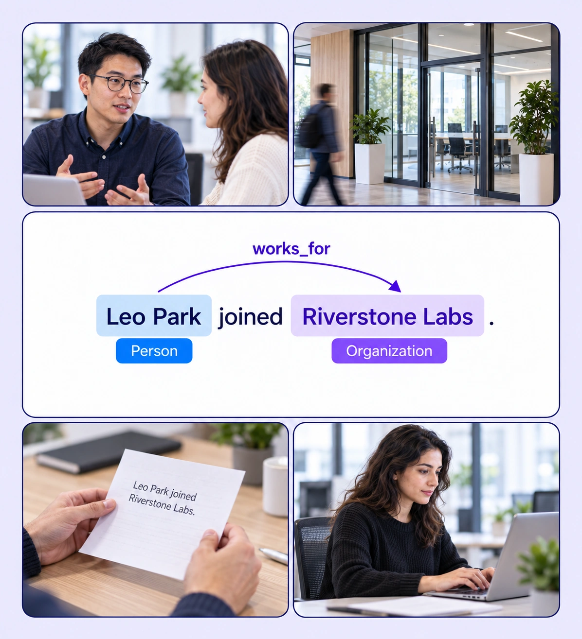 Relation Extraction example with source-data annotations and contextual photographs.