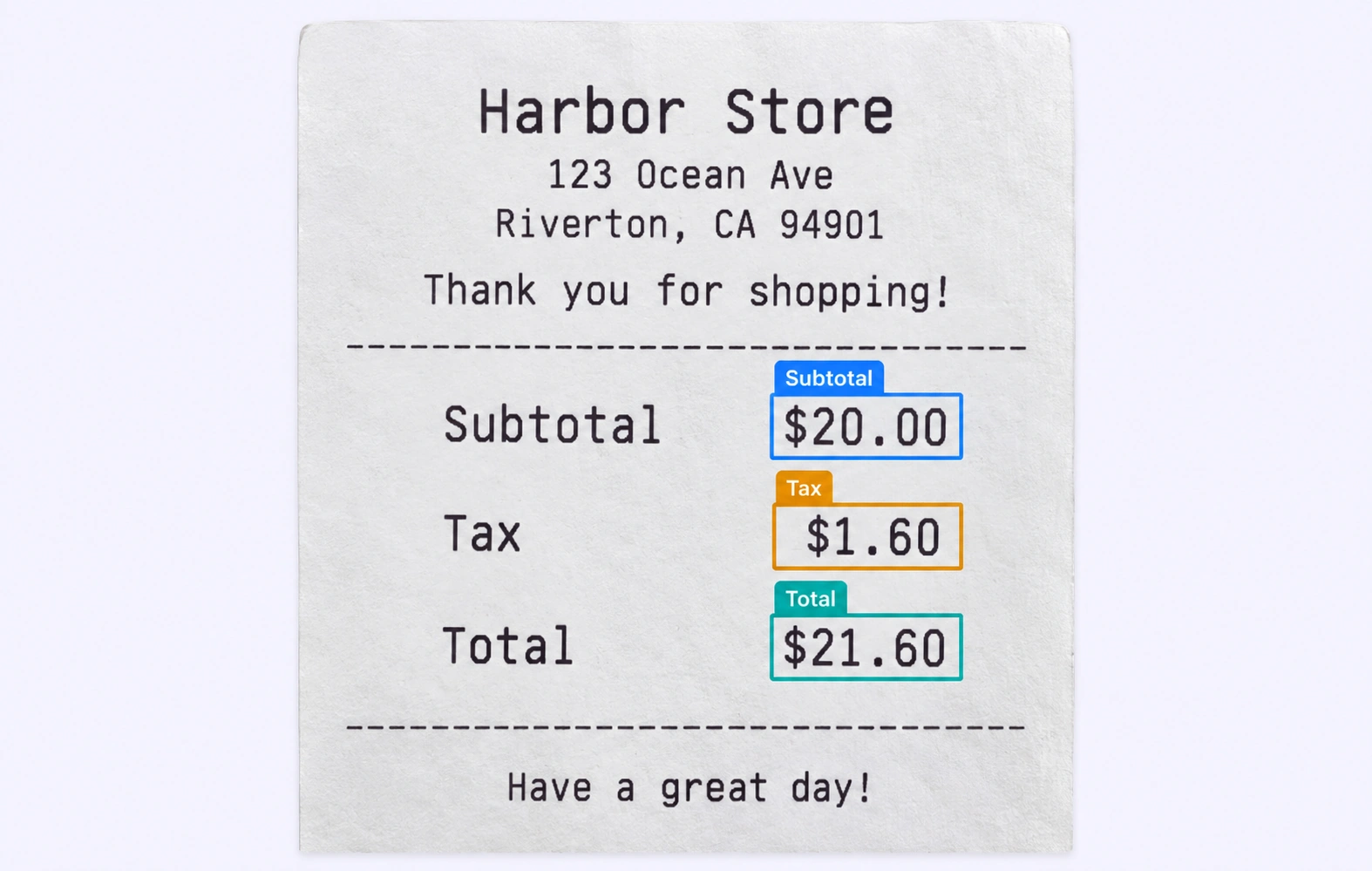 Receipt subtotal, tax and total values labeled as distinct document fields. Receipt subtotal, tax and total values labeled as distinct document fields.