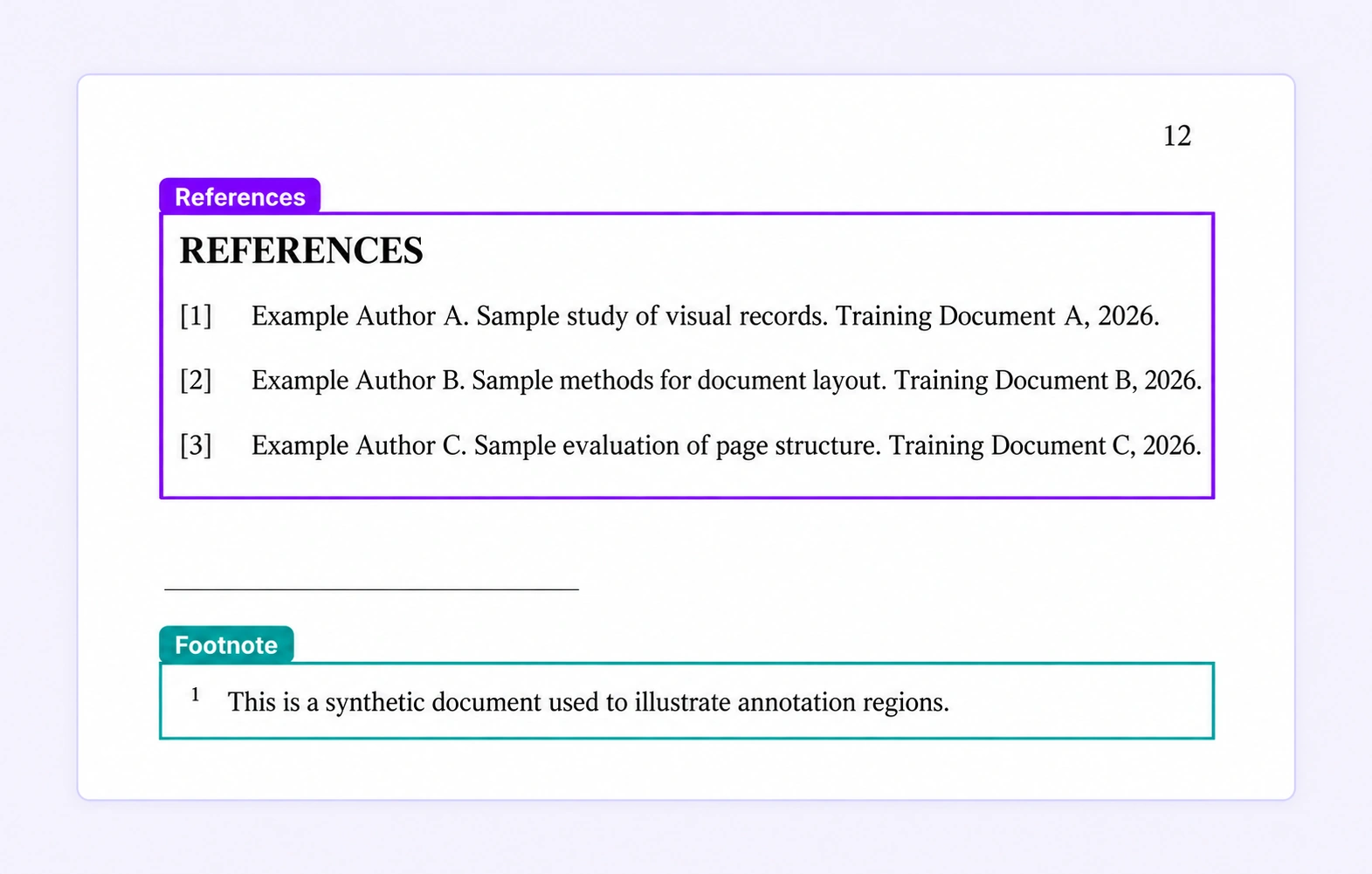PDF references and footnote labeled as distinct layout elements. PDF references and footnote labeled as distinct layout elements.