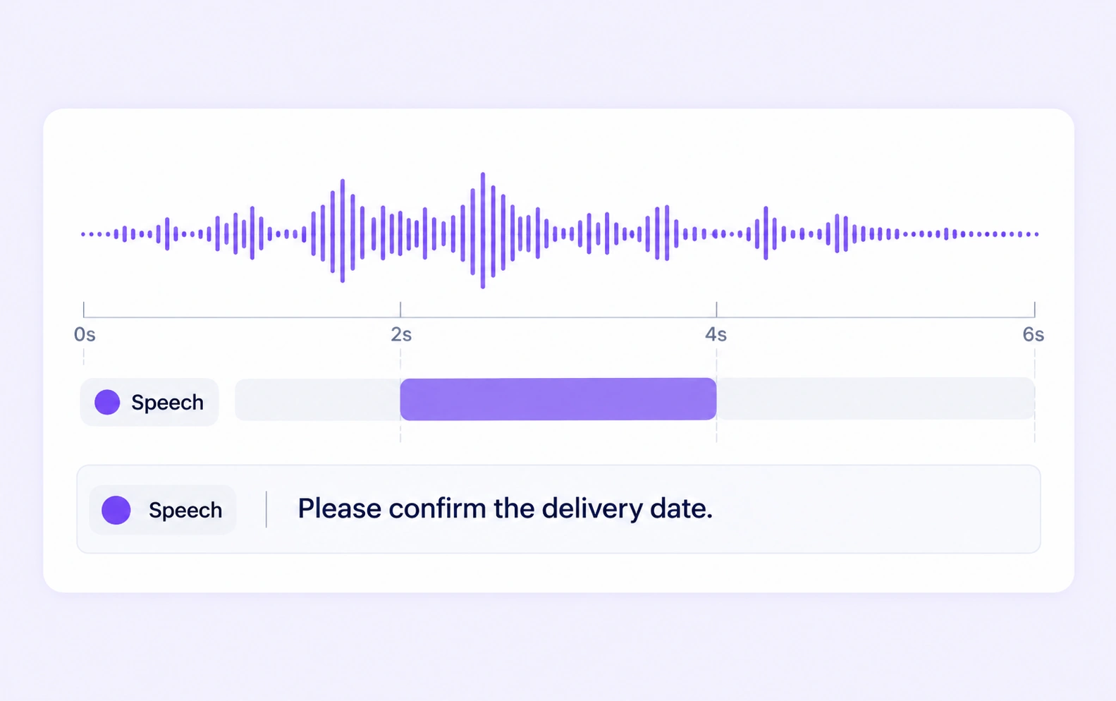 A speech interval and its transcript align with a single source waveform.