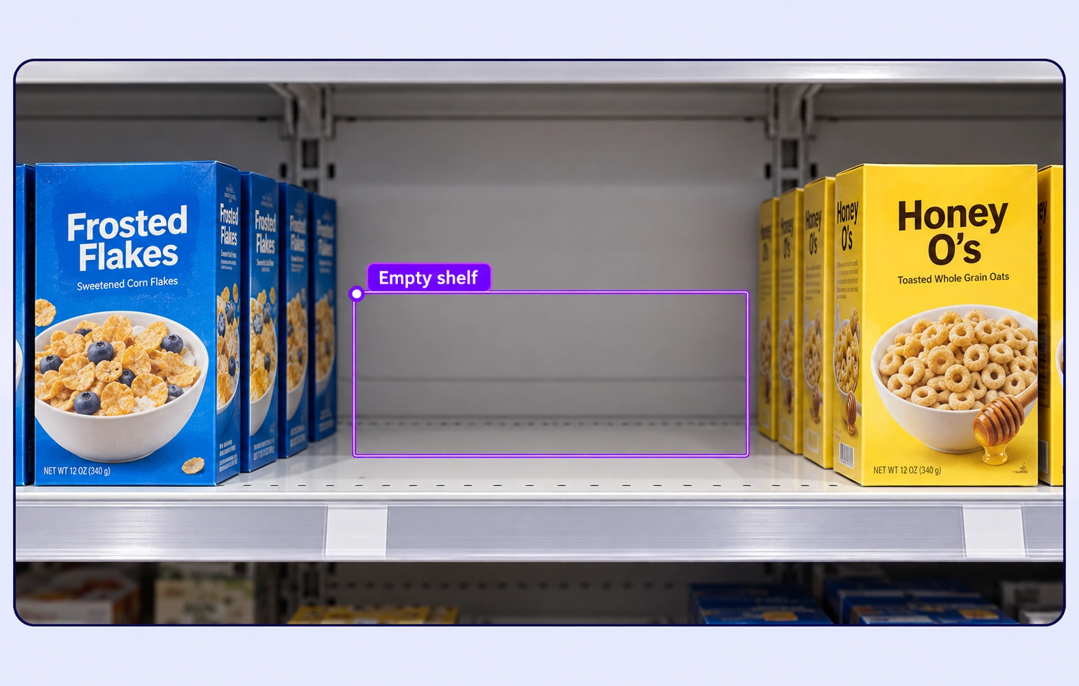 An empty shelf region between two product groups has an Empty shelf annotation.