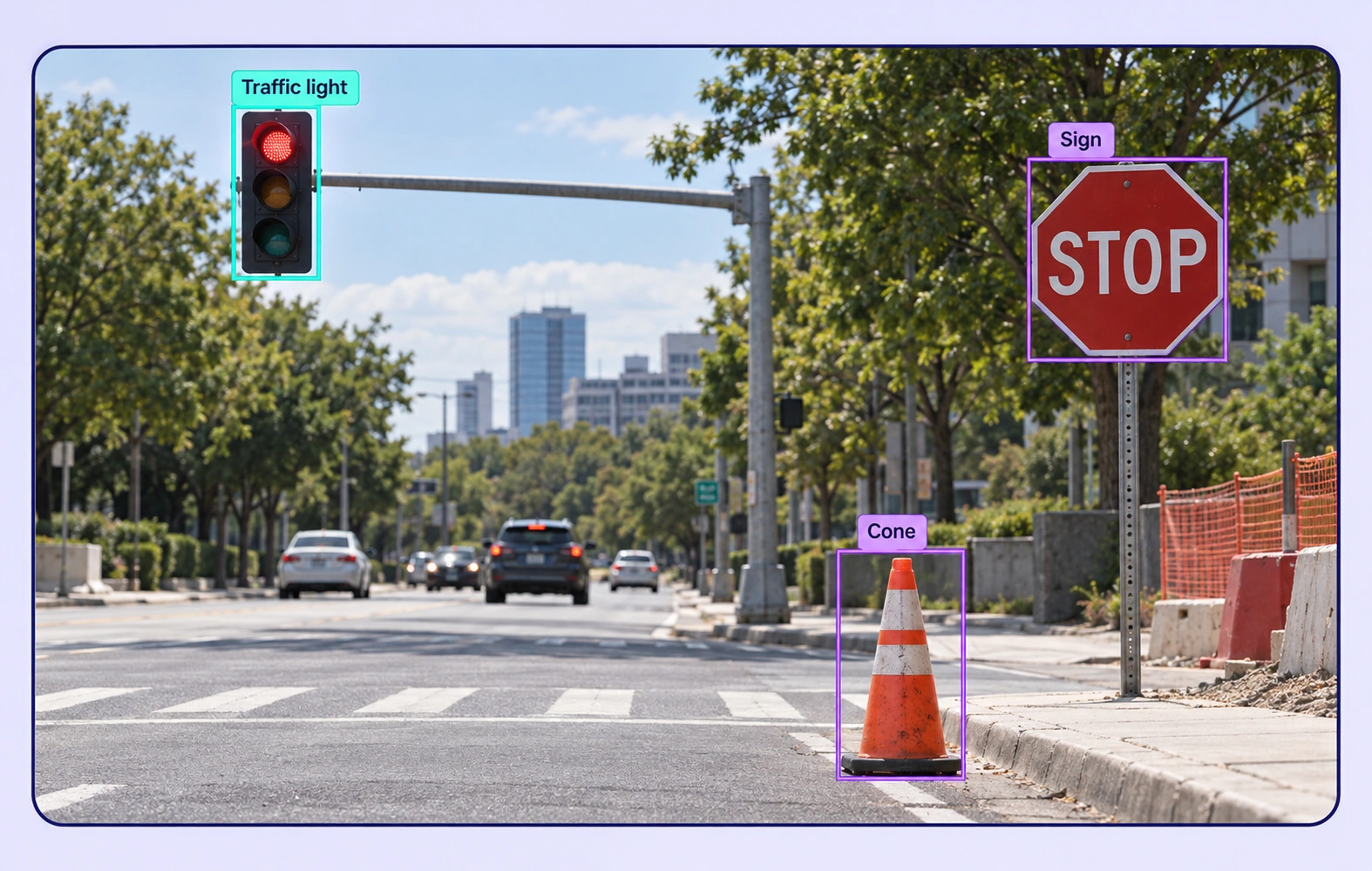 Roadside Object Recognition annotation example showing the source data and task-specific labels.