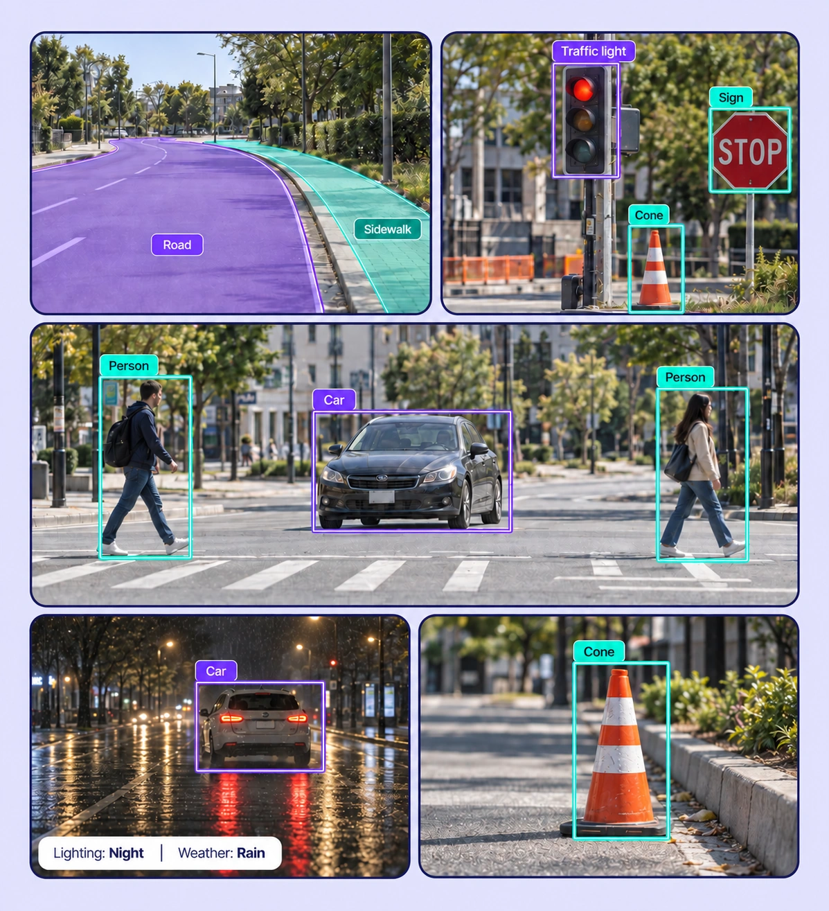 Annotated autonomous perception examples arranged in a five-panel collage.