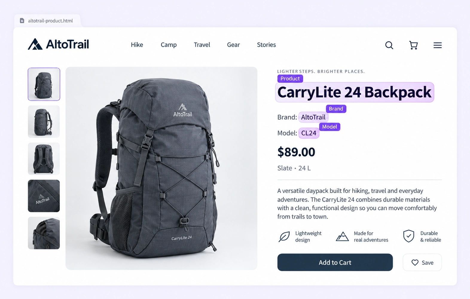 Product identity spans on a rendered backpack product page