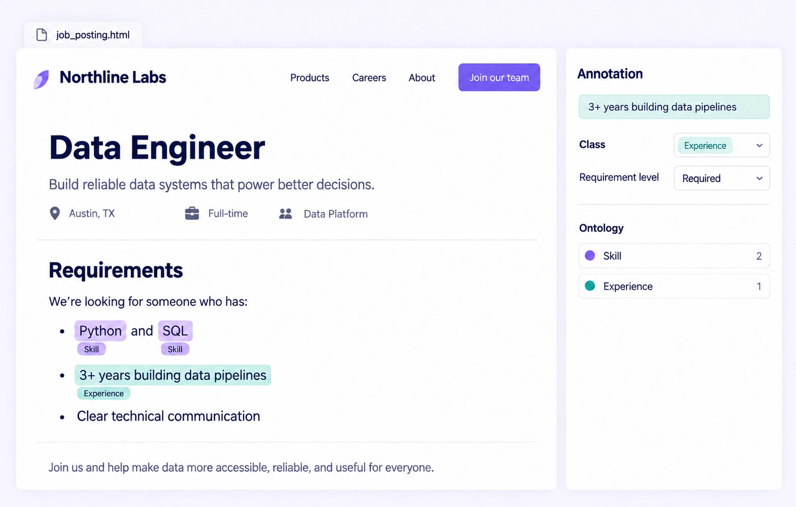 Explicit skills and experience spans within a job requirements section Explicit skills and experience spans within a job requirements section