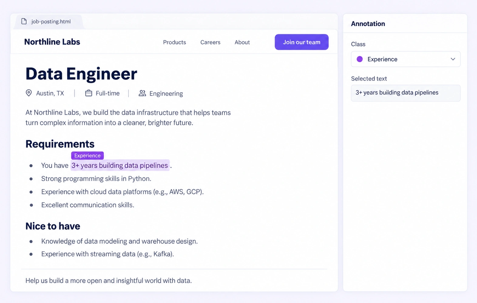 A contiguous job requirement phrase selected as an HTML entity A contiguous job requirement phrase selected as an HTML entity