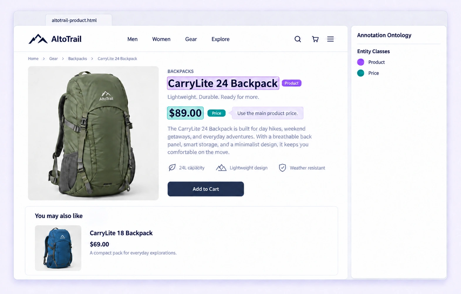 Reviewing the correct product occurrence among recommendations Reviewing the correct product occurrence among recommendations