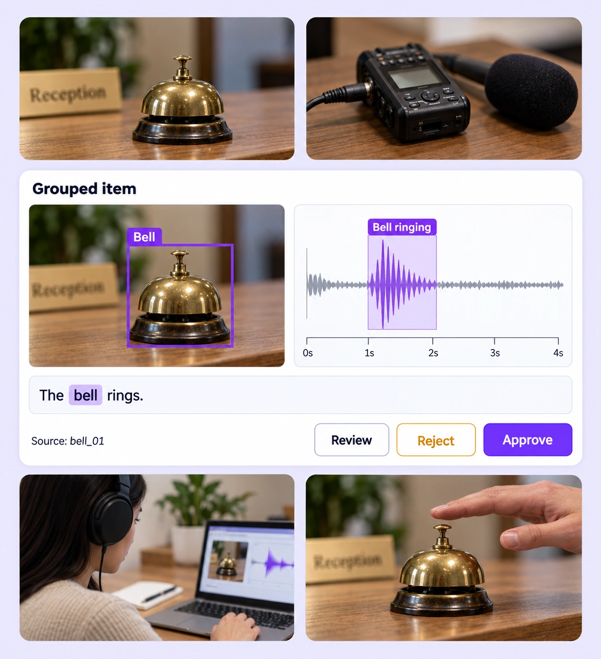 Multimodal QA collage combines a boxed bell, a ringing interval, matching text evidence, and review controls. Multimodal QA collage combines a boxed bell, a ringing interval, matching text evidence, and review controls.